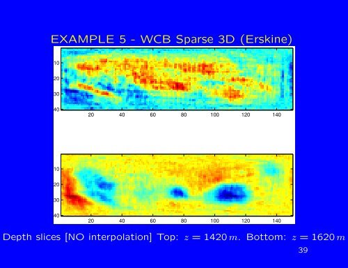 Multi-Dimensional Minimum Weighted Norm Interpolation, Survey ...