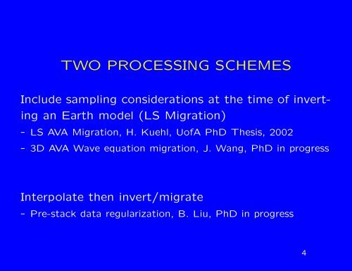 Multi-Dimensional Minimum Weighted Norm Interpolation, Survey ...