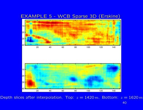 Multi-Dimensional Minimum Weighted Norm Interpolation, Survey ...