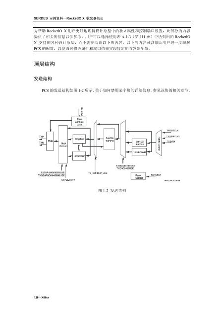 轻松实现高速串行I/O