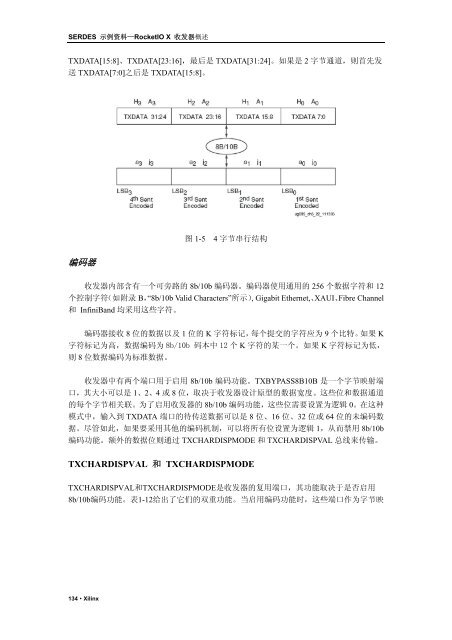 轻松实现高速串行I/O