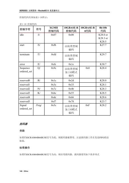 轻松实现高速串行I/O