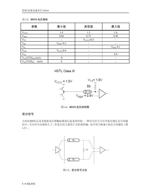 轻松实现高速串行I/O