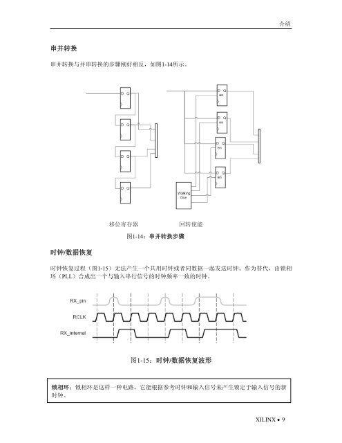 轻松实现高速串行I/O