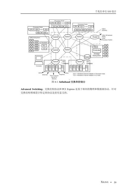 轻松实现高速串行I/O