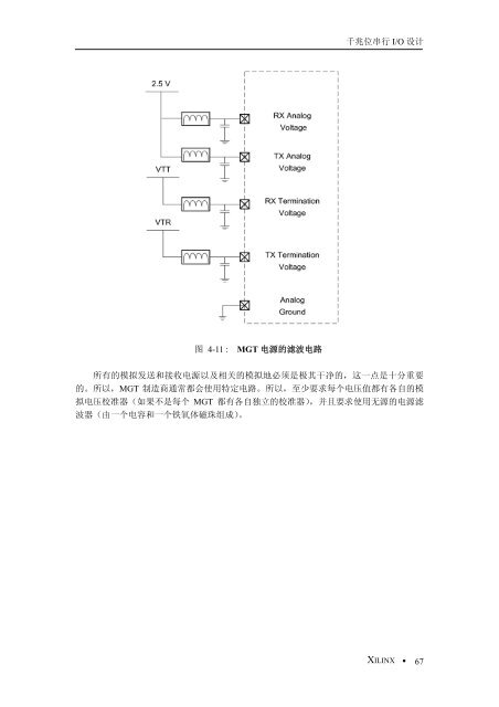 轻松实现高速串行I/O