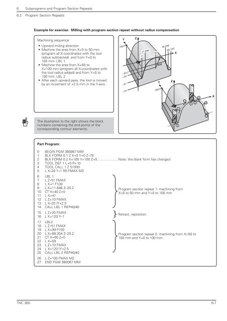 User's Manual TNC 360 (from 259 900-11) - heidenhain