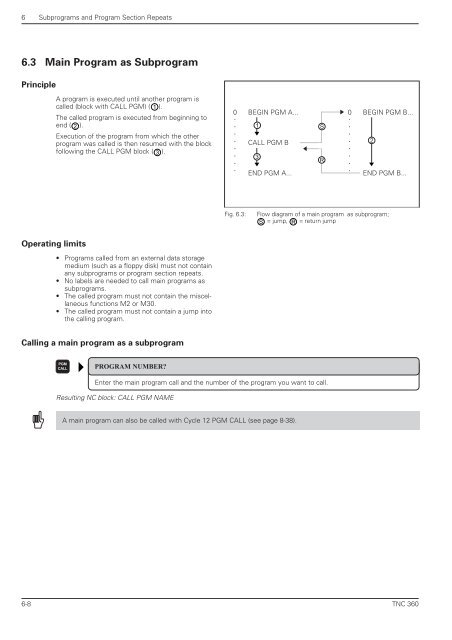 User's Manual TNC 360 (from 259 900-11) - heidenhain