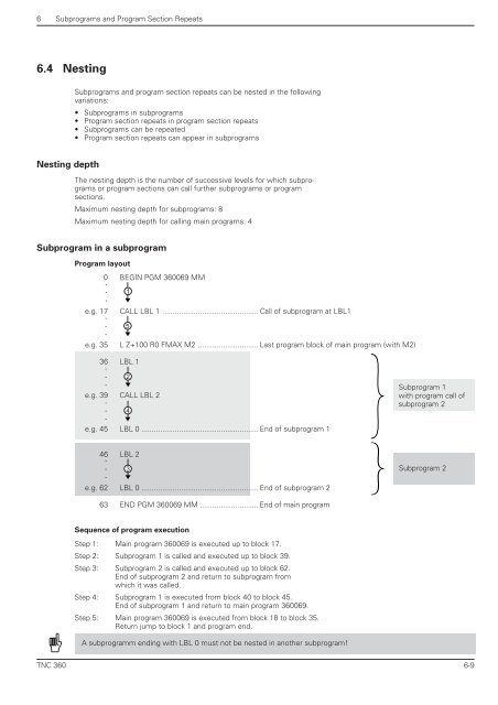 User's Manual TNC 360 (from 259 900-11) - heidenhain