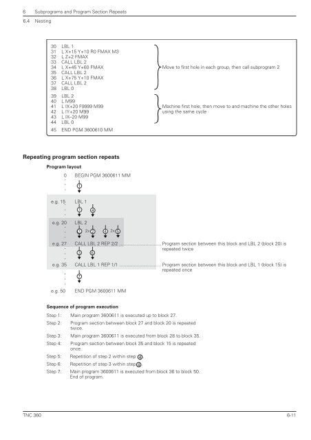 User's Manual TNC 360 (from 259 900-11) - heidenhain