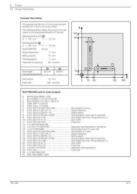 User's Manual TNC 360 (from 259 900-11) - heidenhain