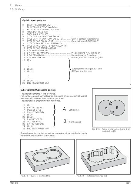 User's Manual TNC 360 (from 259 900-11) - heidenhain