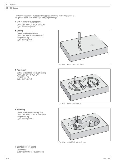 User's Manual TNC 360 (from 259 900-11) - heidenhain