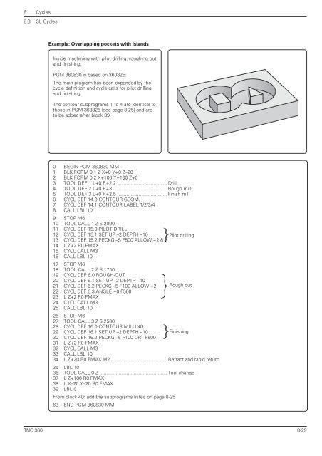 User's Manual TNC 360 (from 259 900-11) - heidenhain