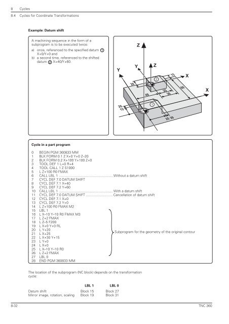 User's Manual TNC 360 (from 259 900-11) - heidenhain