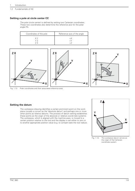 User's Manual TNC 360 (from 259 900-11) - heidenhain