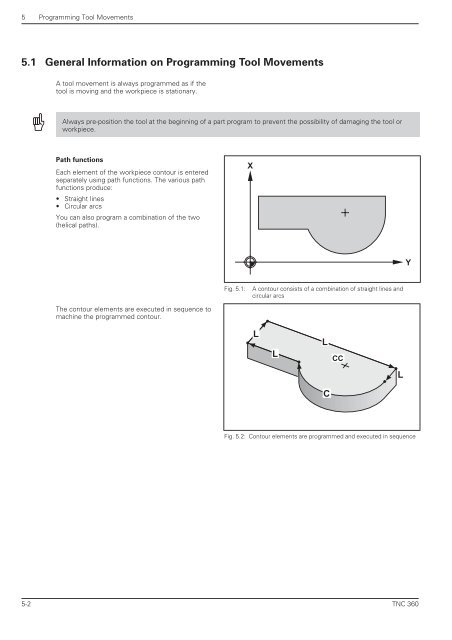 User's Manual TNC 360 (from 259 900-11) - heidenhain