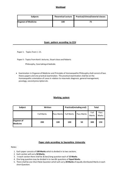 4th BHMS Syllabus - Parul Group of Institutes