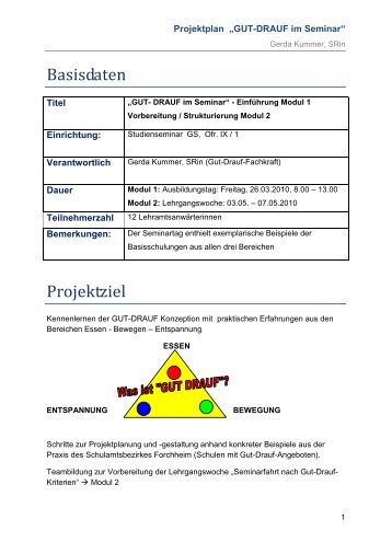 Projektplan „ Märchenprojekt in Fächer verbindenden ...