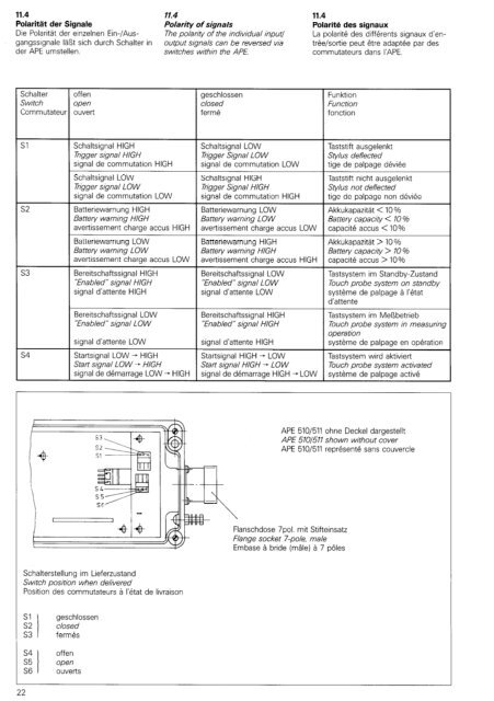 24236592 - heidenhain - DR. JOHANNES HEIDENHAIN GmbH