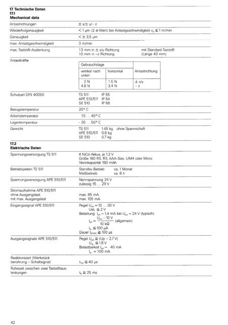 24236592 - heidenhain - DR. JOHANNES HEIDENHAIN GmbH