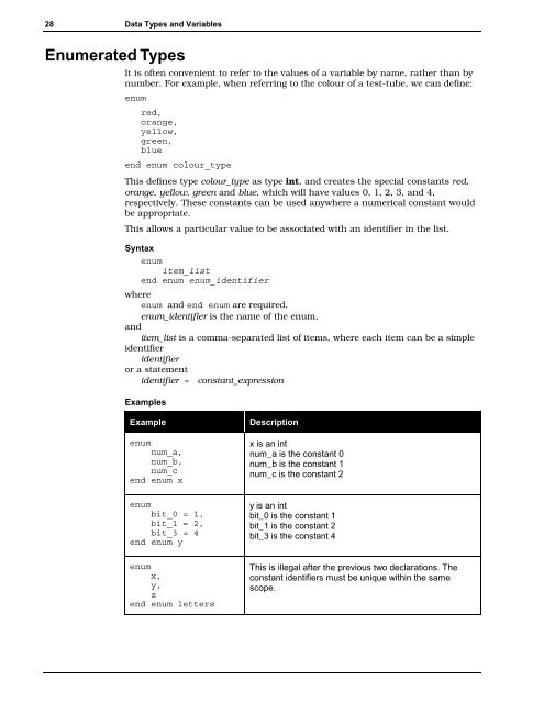 RAPL 3 - Reference Guide. - Phoenix Goucher