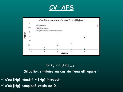 illustration - laboratoire PROTEE