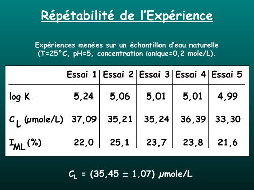 illustration - laboratoire PROTEE