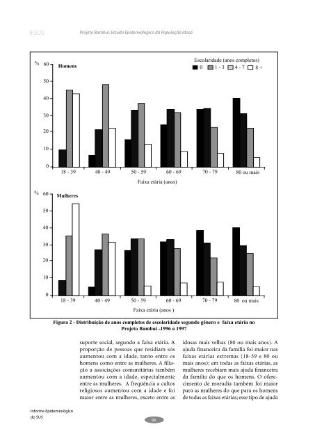 informe epidemiológico do sus informe epidemiológico do sus