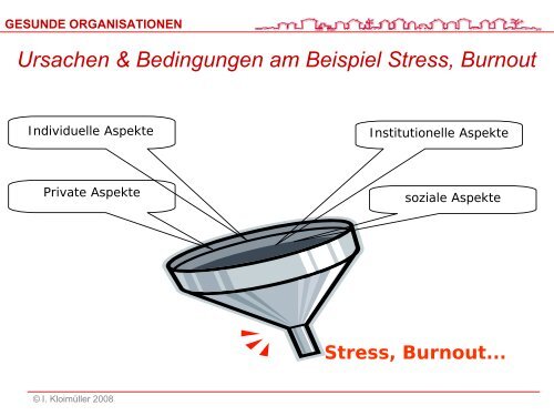 Gesunde Organisationen?!