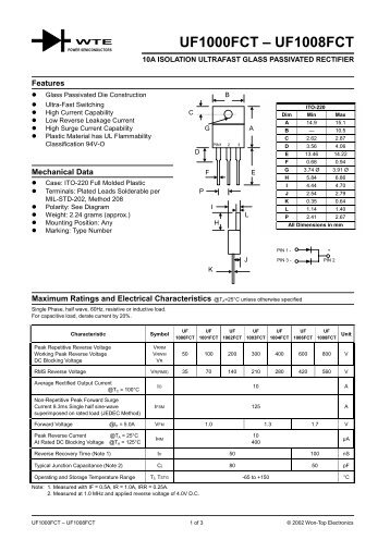 UF1000FCT – UF1008FCT - sklep.aswo.pl!