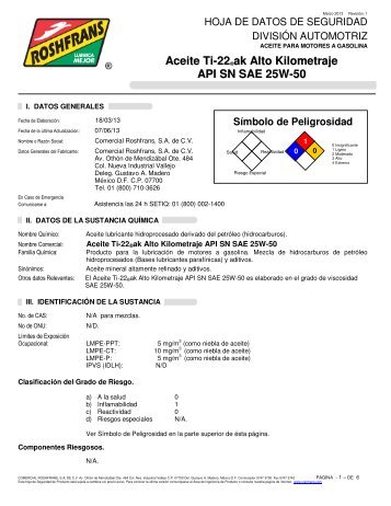 Aceite Ti-22 ®ak Alto Kilometraje API SN SAE 25W-50 - Roshfrans