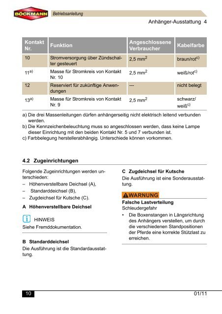 Betriebsanleitung - Böckmann Fahrzeugwerke Gmbh