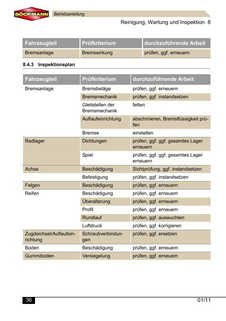 Betriebsanleitung - Böckmann Fahrzeugwerke Gmbh