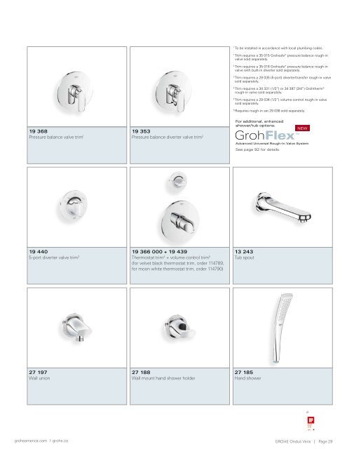 Bath & Shower Products - Grohe