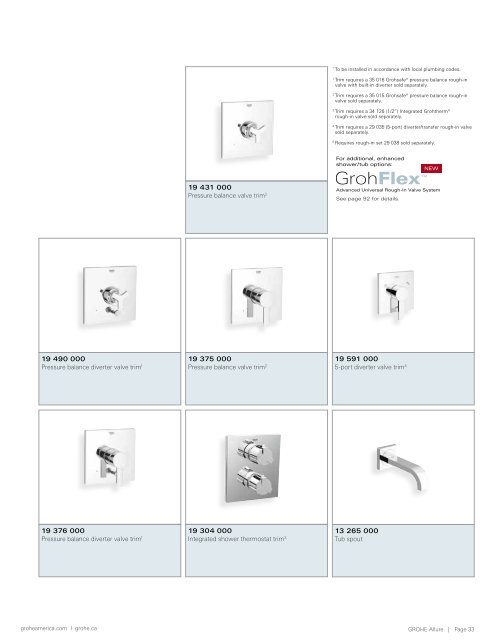 Bath & Shower Products - Grohe