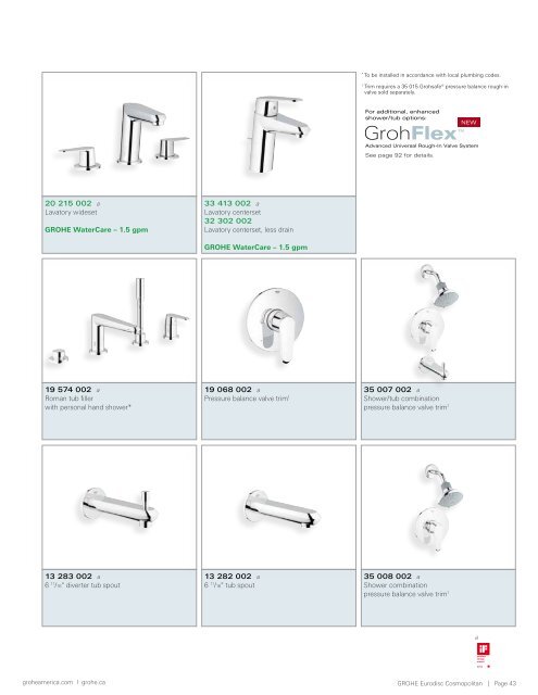 Bath & Shower Products - Grohe