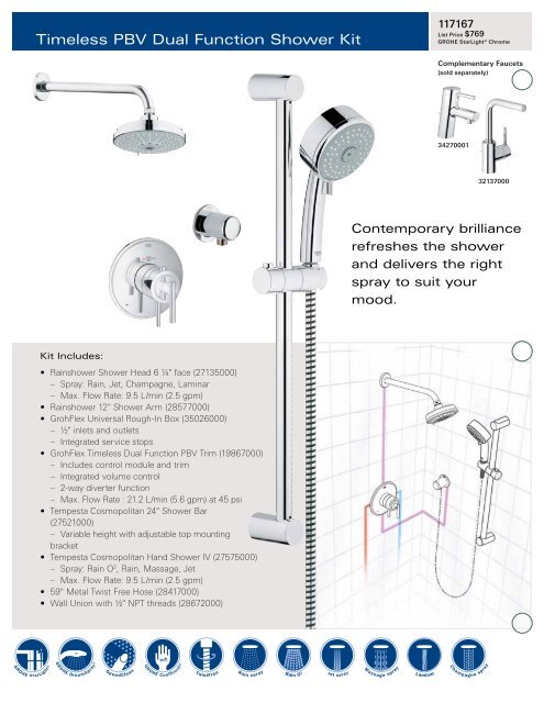 2012 grohe shower kits