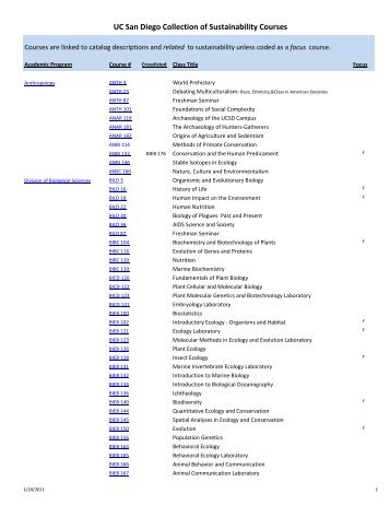 Collection of Sustainability Courses.pdf - aashe stars