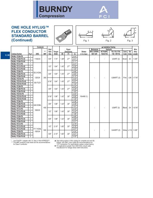 zeiss siemens star chart printable zeiss siemens star chart printable