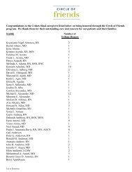 Congratulations To The Cedars Sinai Caregivers Listed Below On