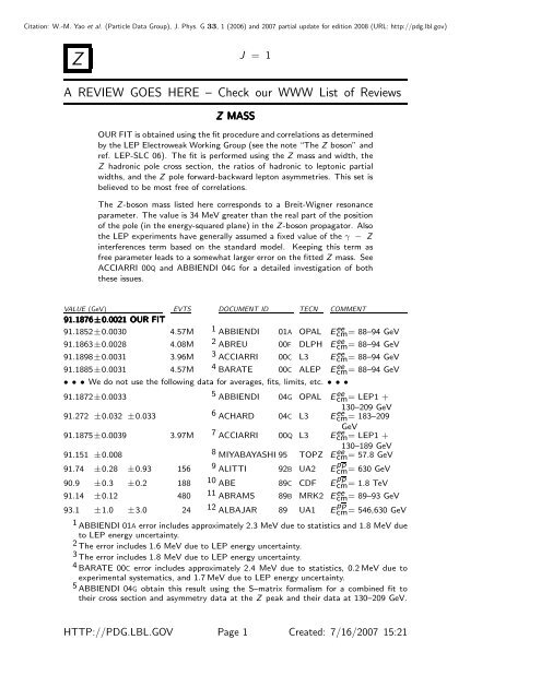 Z - Particle Data Group