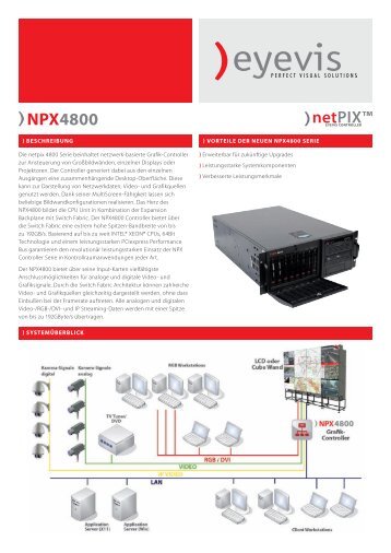 netPIX 4800 Datenblatt - Eyevis GmbH