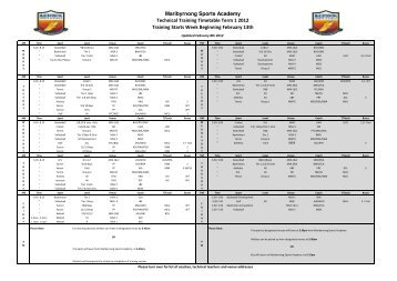Maribyrnong Sports Academy Technical Training Timetable Term 1 ...