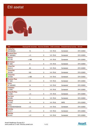 Etil asetat - Ansell Healthcare Europe