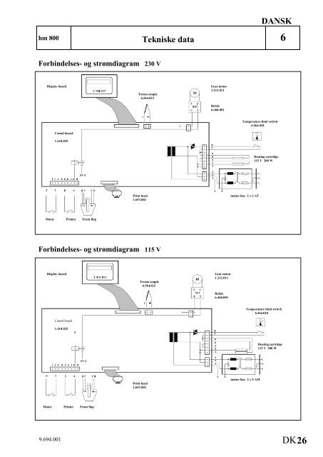 Manual til Hawo svejsemaskine hm 850 dc - Mediq Danmark A/S