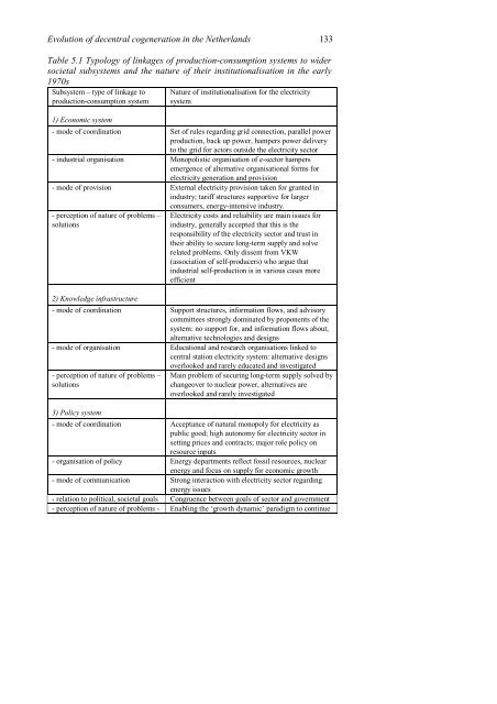 Innovation and institutional change: the transition to a sustainable ...