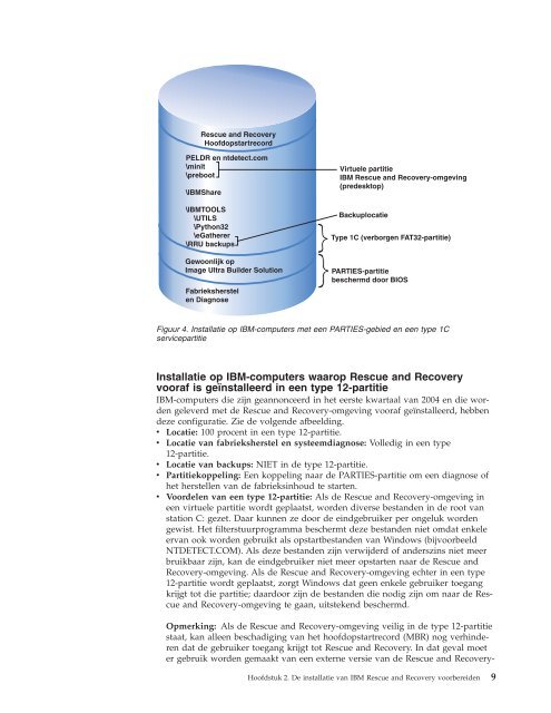 Hoofdstuk 1. IBM Rescue and Recovery - Lenovo