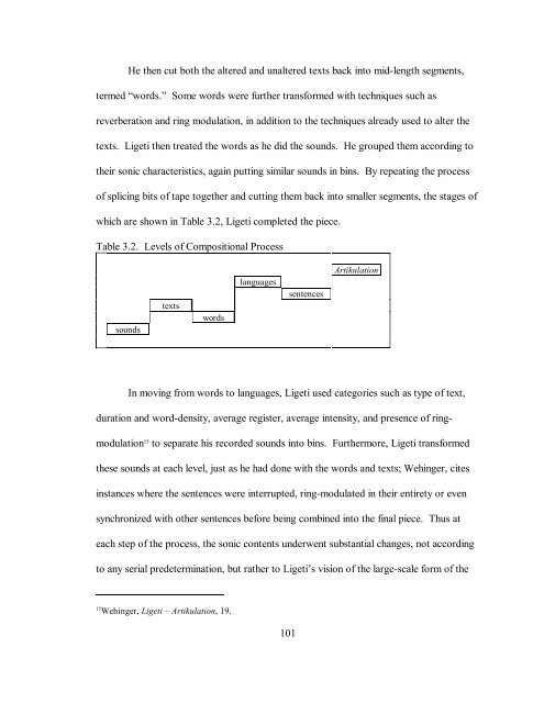 THE ELECTRONIC WORKS OF GYÖRGY LIGETI AND THEIR ...