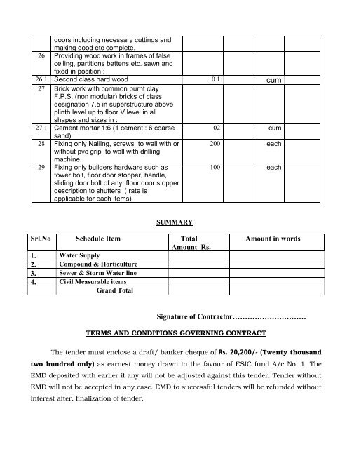 1. Annual repairs and maintenance of the ESIC Hospital buildings ...